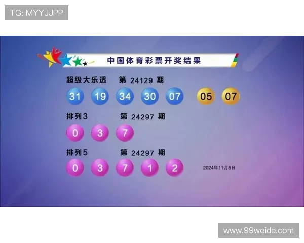 大乐透开奖实时提醒软件：第一时间掌握中奖信息